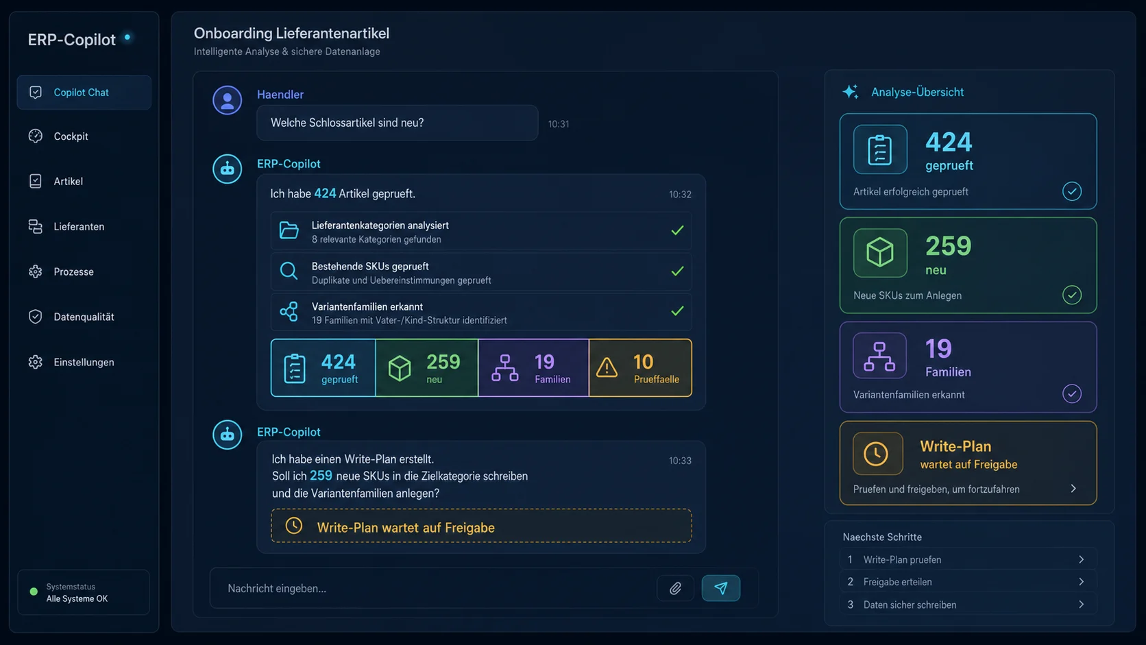 Anonymisierter ERP-Copilot-Chatverlauf für JTL-Lieferantenartikel mit Prüfung, Variantenfamilien und Write-Plan-Freigabe